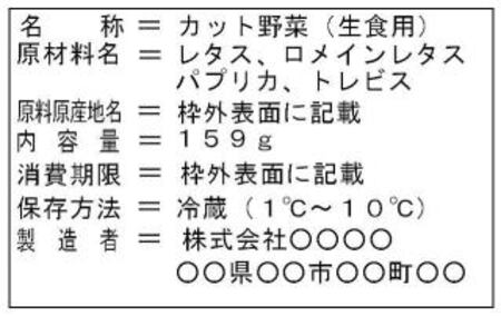 生鮮食品の事例画像